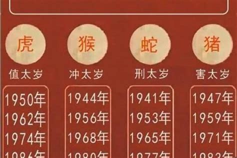 虎年出生的人|属虎的年份有哪几年 属虎的年份对照表